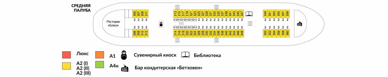 Теплоход лунная соната описание лайнера и расписание рейсов