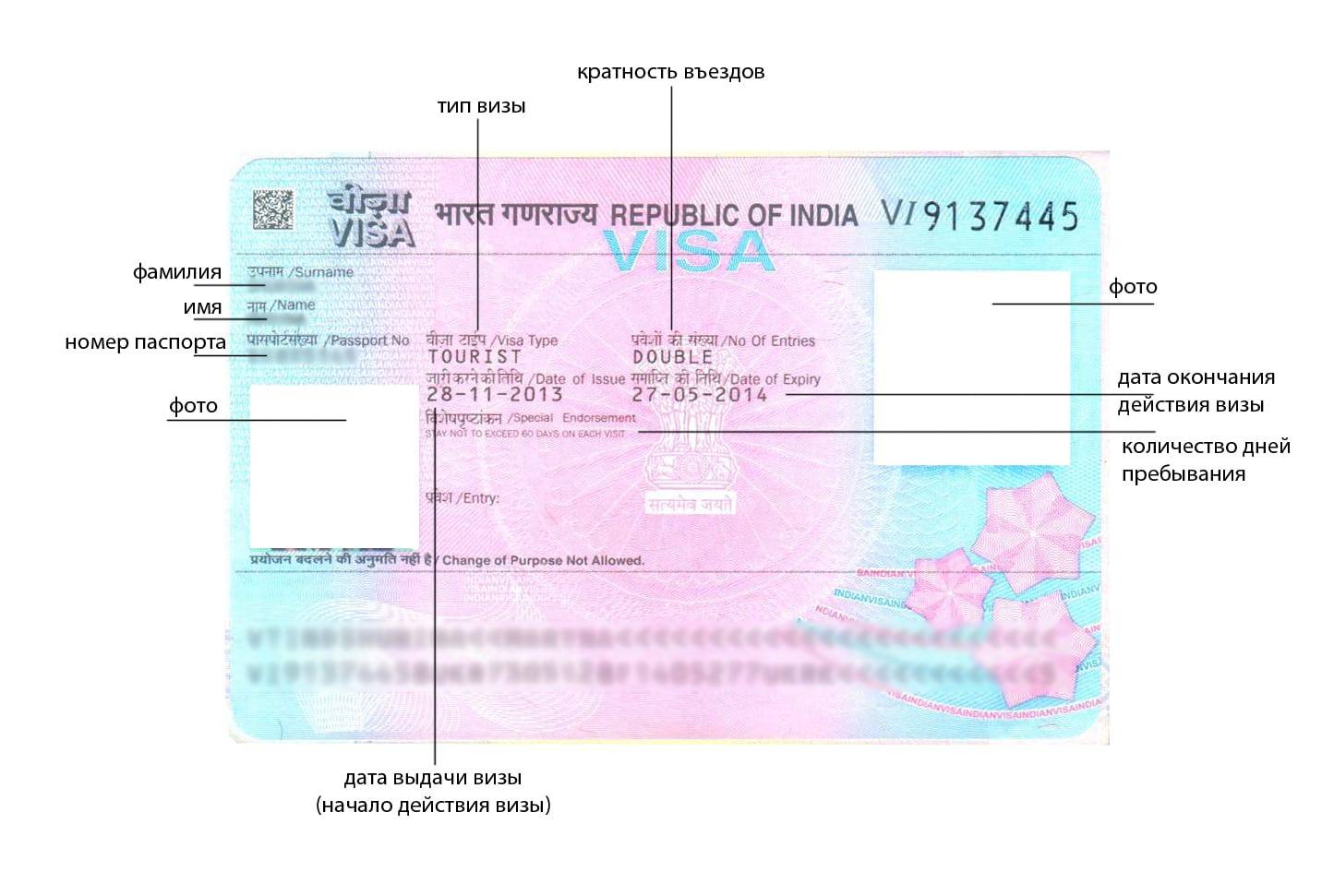 Подать заявку на визу в индию онлайн, форму заявки
