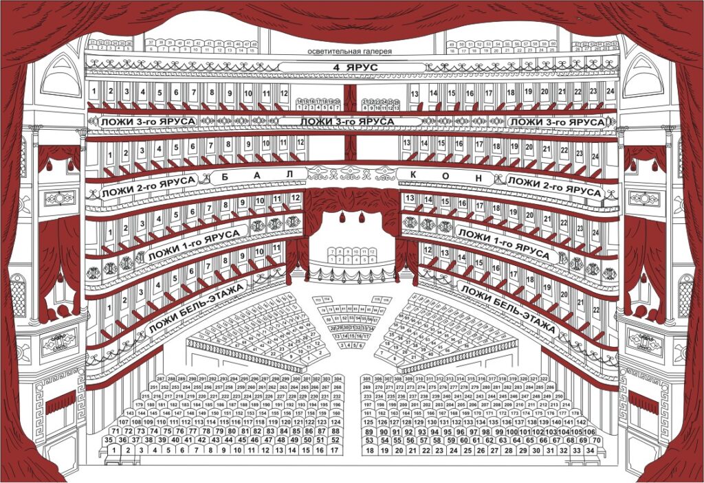 Схема михайловского театра с указанием мест