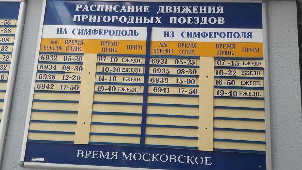 Туристу на заметку. как лучше добраться из аэропорта города симферополь в севастополь?