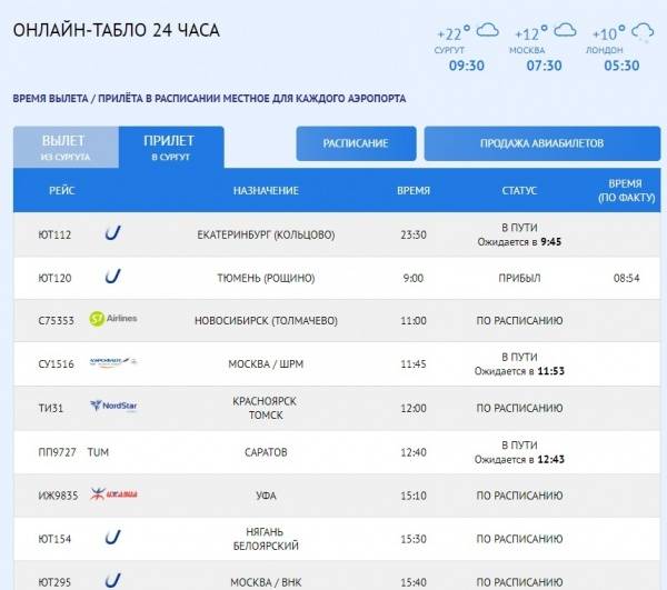 Аэропорт ставрополь: официальный сайт, онлайн табло вылета и прилета, расписание рейсов
