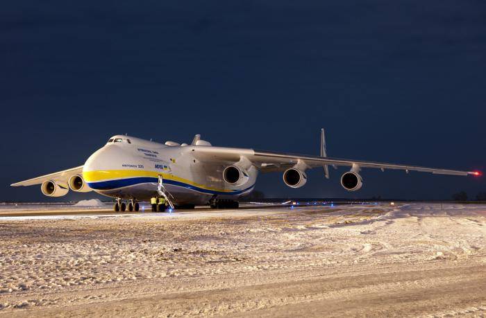 Самолет ан-225 «мрия». фото. характеристики.