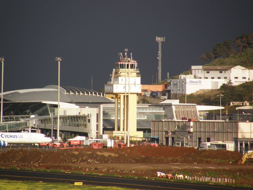 Международные аэропорты тенерифе (канарские острова)