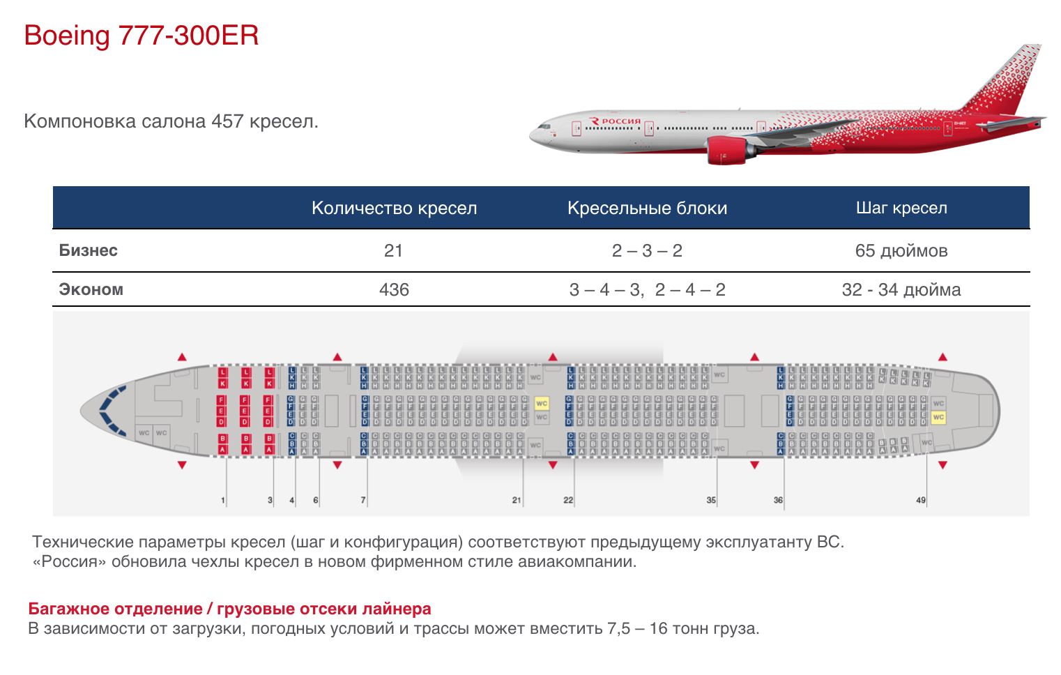 Схема салона Боинг 777 300 — авиакомпания Россия