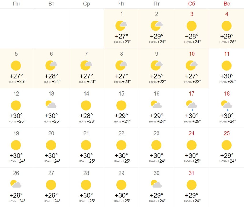Астана погода на 10 дней точный 2024. Погода на август. Температура в августе. Температура в августе 2023. Прогноз погоды на август 2022.
