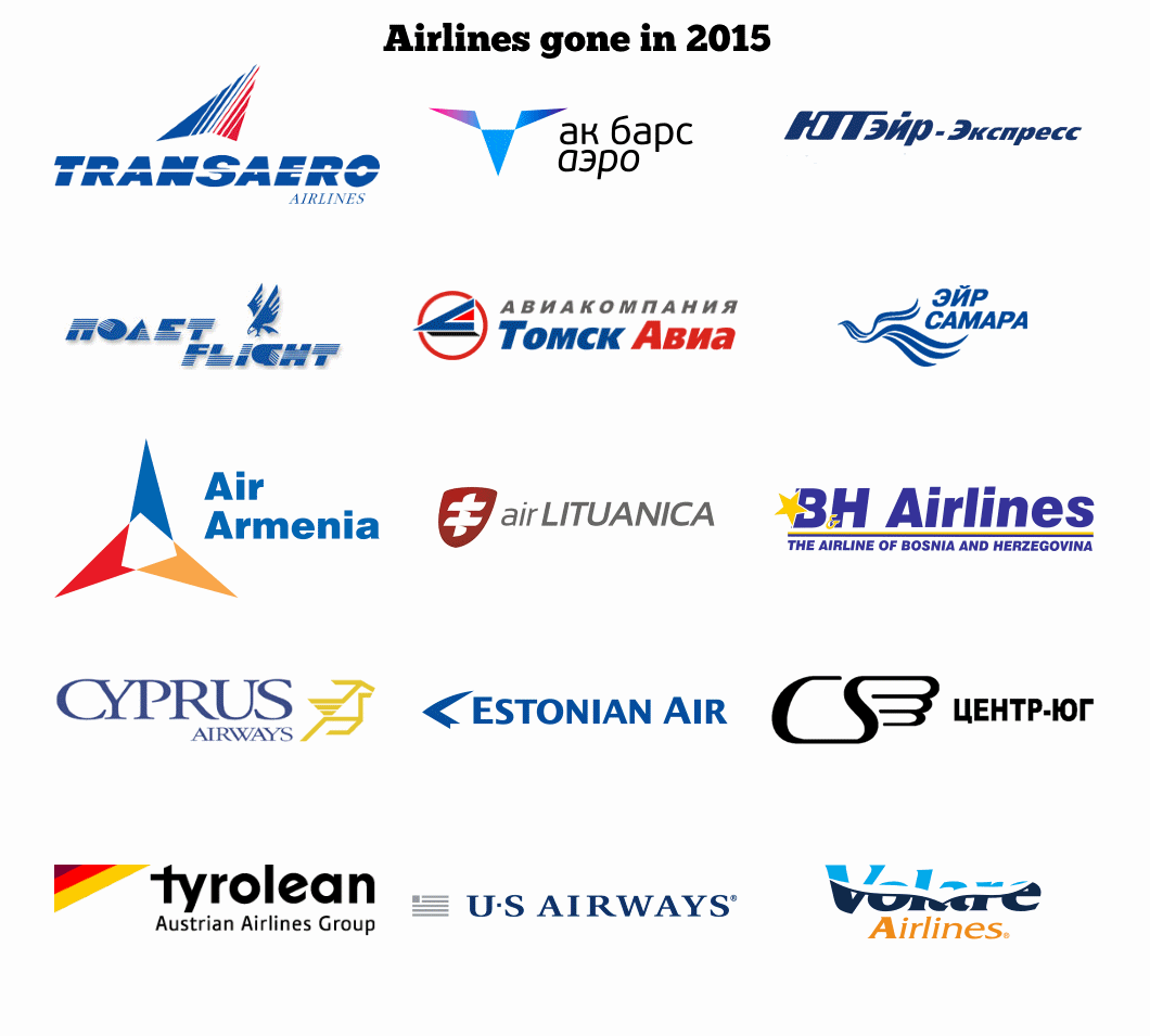 Список ливрей и логотипов авиакомпаний - list of airline liveries and logos