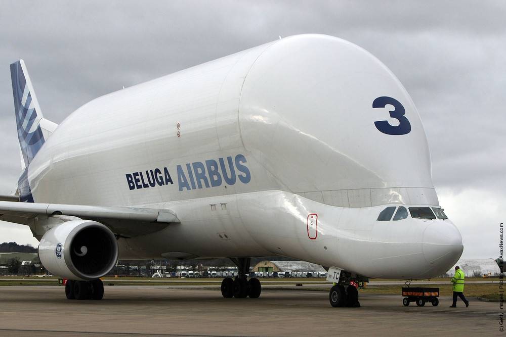 Топ 10 самых больших самолетов мира.