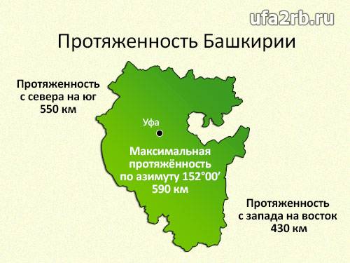 «объективно башкортостан на треть состоит из татар и лишь на четверть из башкир»