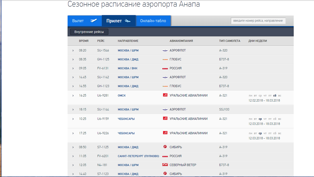 Как добраться до аэропорта анапы: маршрутка, такси. расстояние, цены на билеты и расписание 2021 на туристер.ру