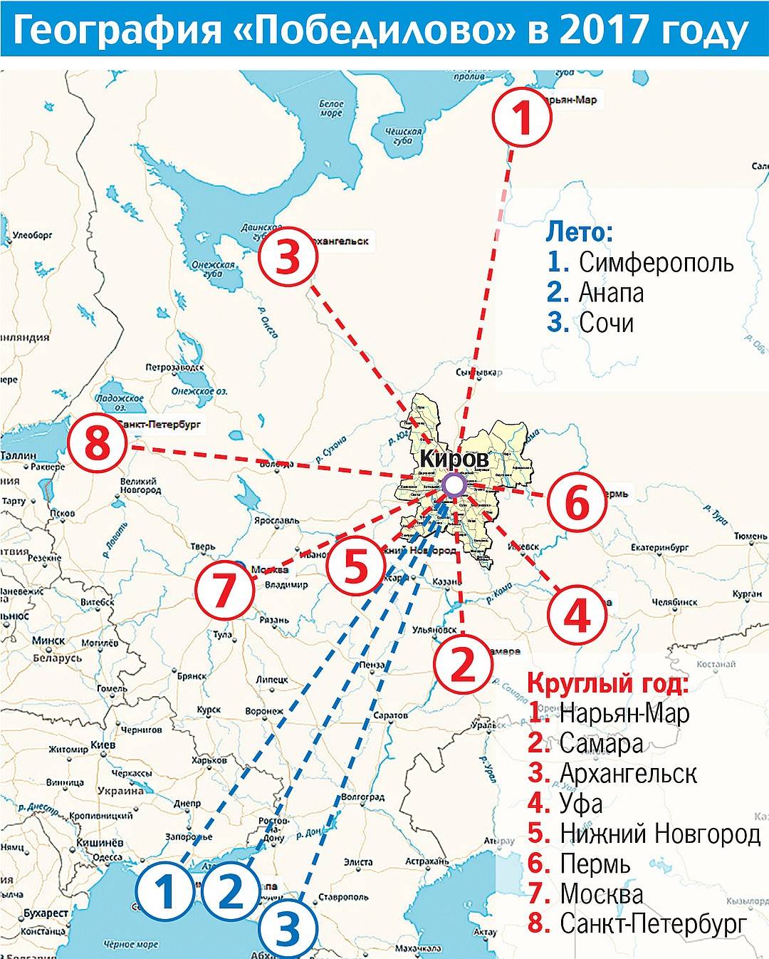 Аэропорт норильск (алыкель): обзор норильского аэропорта, терминалы и направления перелета, сотрудничающие авиакомпании