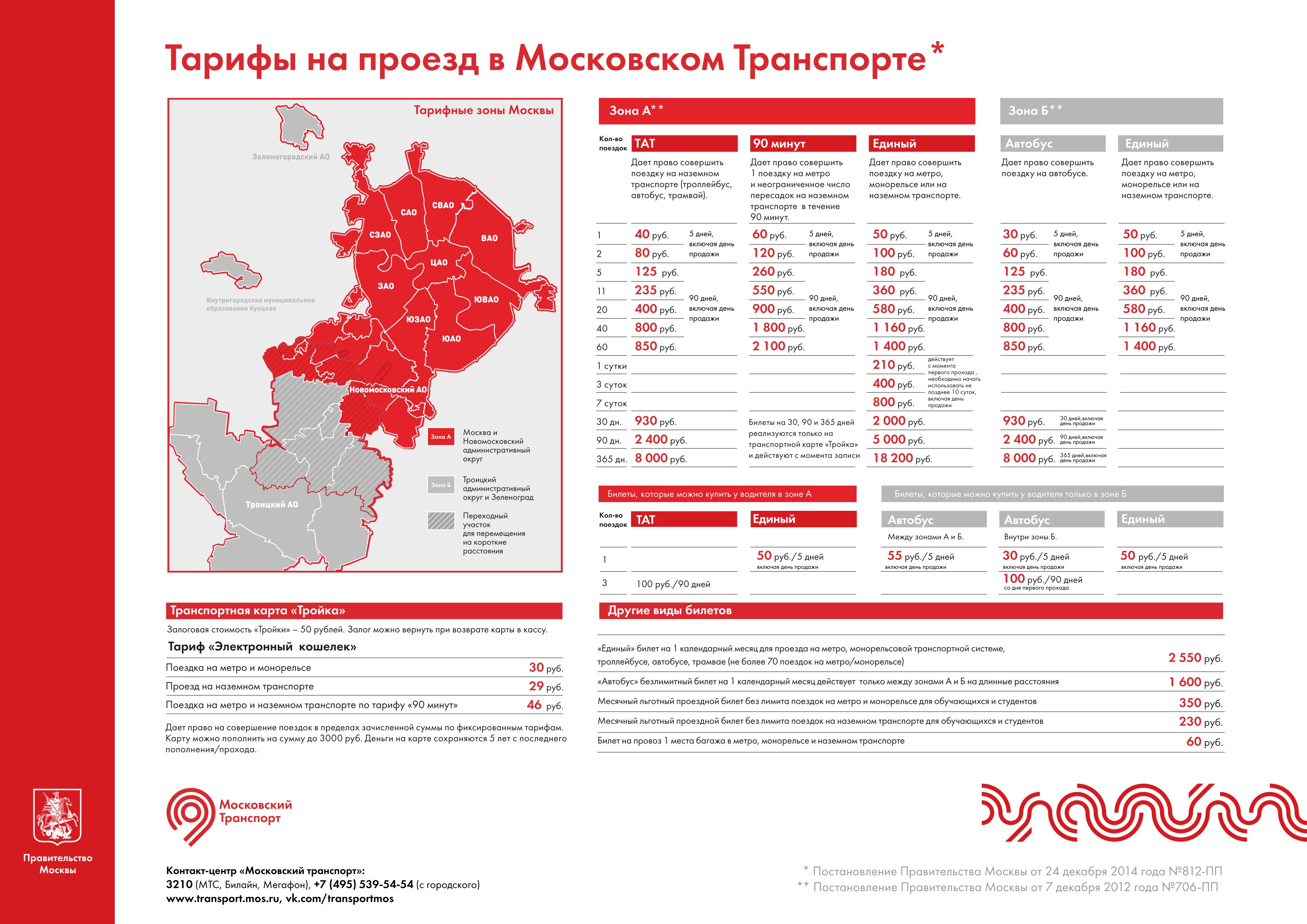 Карта тройка тарифы 2023 в москве стоимость