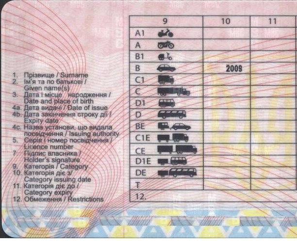 Права в таиланде — какие права нужны в тайланде: российские или международные? водительское удостоверение на байк и на мопед