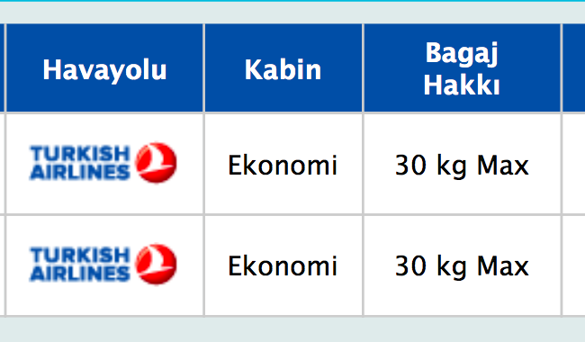 Turkish airlines - авиакомпания турецкие авиалинии, нормы провоза багажа и ручной клади - 2021 - страница 39