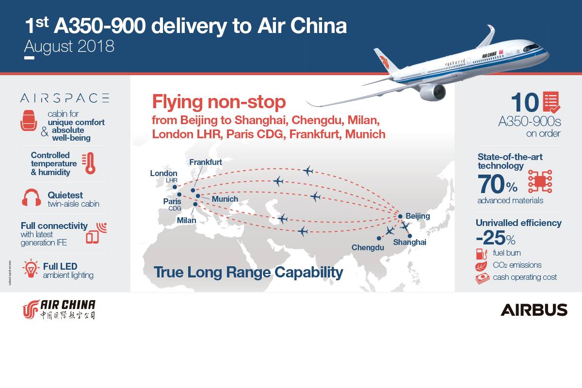 Авиакомпания Air China — официальный сайт на русском
