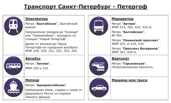 9 способов, как добраться до петергофа из санкт-петербурга в 2022 г.