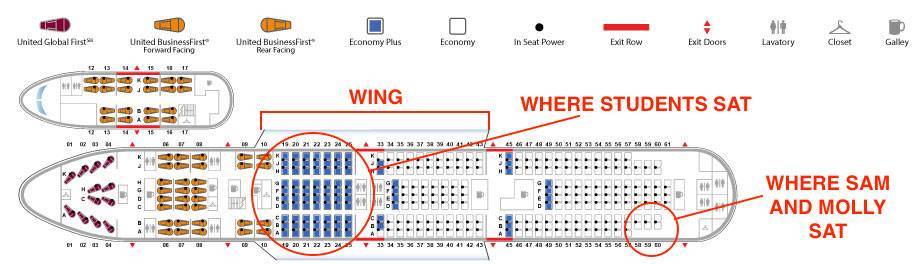 Как узнать номер своего места в самолете, где смотреть