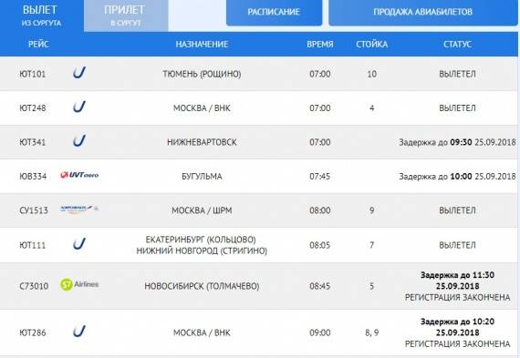 Аэропорт сургут. онлайн-табло прилетов и вылетов, расписание 2021, гостиница, как добраться на туристер.ру