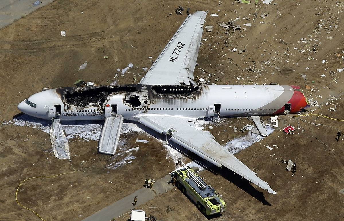 Статистика самолетов: причины возникновения авиакатастроф