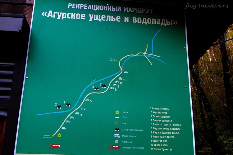 Агурские водопады в сочи - описание маршрута, где находятся на карте, как добраться на машине самостоятельно