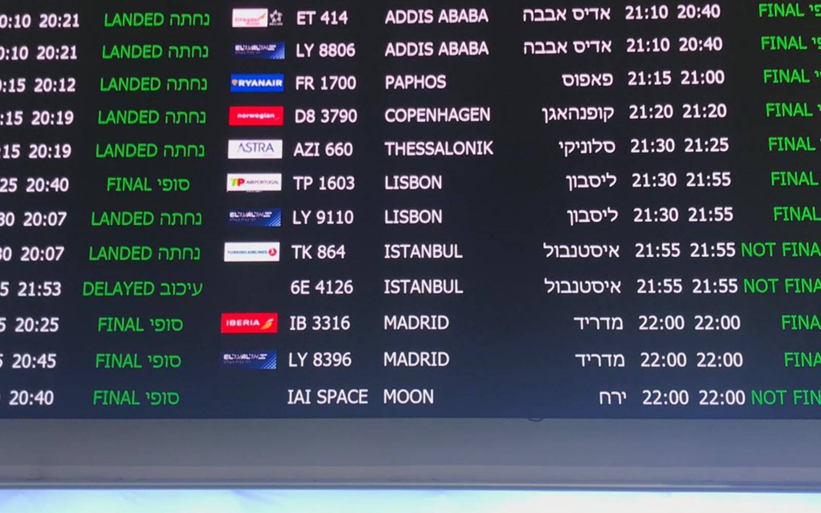 Израиль. vip-обслуживание в аэропорту бен-гурион (тель-авив)